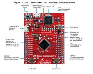 Placas y Kits de Desarrollo EK-TM4C123GXL Figura 1-1. Placa de evaluación LaunchPad Tiva C Series <span class=keywords><strong>TM4C123G</strong></span> - Product Image 6
