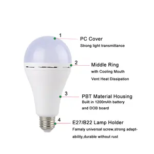 مصباح طوارئ LED قابل لإعادة الشحن ، مصباح LED E27 ، إضاءة داخلية وخارجية ، 9 وات ، 12 وات