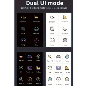 OBDII/EOBD tự động chẩn đoán mã đọc Máy quét 12V cắm kiểm tra công cụ cho xe chẩn đoán xe và giải quyết vấn đề - Product Image 5