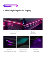 Pour 2021 Hyundai Elantra 18 LED Offres Spéciales voiture intérieur éclairage ambiant mise à niveau symphonie Auto intérieur rvb chasse lampes