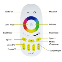 Contrôleur RGBW 4 Zones Mi-light FUT038 FUT096 Miboxer 12v 24v pour Bande LED RGB 2.4GHZ avec Télécommande RF 4 Zones