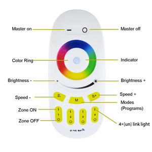 Controlador RGBW de 4 Zonas Mi-light FUT038 FUT096 Miboxer 12v 24v para Tiras de Luz RGB, Control Remoto RF de 2.4GHZ y 4 Zonas - Product Image 4