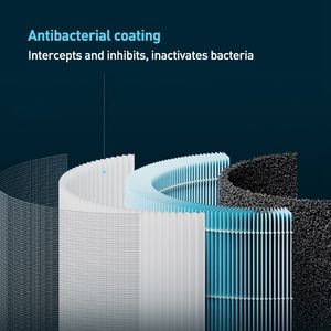 <span class=keywords><strong>เครื่อง</strong></span><span class=keywords><strong>ฟอก</strong></span><span class=keywords><strong>อากาศ</strong></span>อัจฉริยะ <span class=keywords><strong>Xiaomi</strong></span> Mijia ดั้งเดิมดั้งเดิม<span class=keywords><strong>4</strong></span> <span class=keywords><strong>Lite</strong></span> กำจัดอัลดีไฮด์ต้านเชื้อแบคทีเรีย - Product Image 6