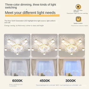 Simple Modern Factory Remote Control With Lcd Display Nordic Modern Dc Bldc Led Lamp 54 Inch 5 Blade Abs <b>Ceiling</b> Fan With <b>Light</b> - Product Image 3