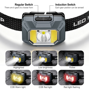 ไฟฉายคาดศีรษะ LED แบบชาร์จได้ แบตเตอรี่ 1200mAh ความสว่างสูง สำหรับกิจกรรมกลางแจ้ง ตั้งแคมป์ เดินป่า - Product Image 5