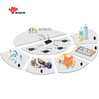 Bijia — caleçon de positionnement d'intérieur rts, Programmable, Aoa, localisateur personnel portable, portable, accélérateur, Bluetooth, 5.1