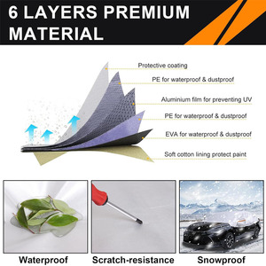 Housse de <span class=keywords><strong>protection</strong></span> de toit de voiture sur mesure à 6 couches, imperméable, <span class=keywords><strong>anti</strong></span>-UV, avec poches pour rétroviseurs - Product Image 3