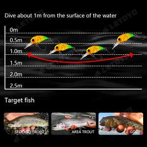 LETOYO 2,6g/4,2G señuelo de manivela Mini señuelos de <span class=keywords><strong>trucha</strong></span> flotante ojo <span class=keywords><strong>grande</strong></span> gancho único portátil pequeño caparazón de huevo Goby Crank Bait - Product Image 4