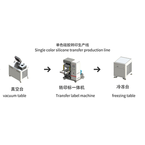 Tự động Silicone truyền nhiệt 3D phù hiệu tem cao su máy móc tùy chỉnh Logo T-Shirt Dập nổi 3D Sticker Máy làm - Product Image 2