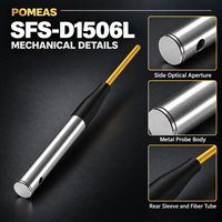 POMEAS SFS-D1506L Chromatic Confocal Displacement Probe, Rentang +/-0.75 mm, Jarak Referensi 5.75 mm