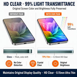 Protection d'écran pliable sans plis pour <span class=keywords><strong>Samsung</strong></span> Z Fold 7 Fold 8 Ultra – Kit de films TPU prédécoupés pour écrans intérieur et extérieur - Product Image 3