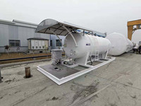 CIMC Hongtu excelente calidad 5/10 toneladas 10/20m3 equipo de estación de llenado de propano butano LPG montado
