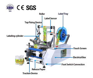 Bán tự động <span class=keywords><strong>PVC</strong></span> OPP Bopp máy dán nhãn chai tròn bia có thể Ống nhãn dán chai nhựa máy in nhãn - Product Image 4