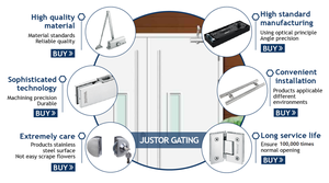 Resorte de Piso Hidráulico de <span class=keywords><strong>Doble</strong></span> Cilindro JU-34, Resorte de Piso Oculto de <span class=keywords><strong>Doble</strong></span> Acción para Puerta de Vidrio - Product Image 5