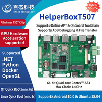 Placa de Desarrollo HelperBox T507 de 64 bits y Cuatro Núcleos con Doble Bus MI2.0 CAN/RS485, Linux+Qt/Ubuntu, 5G/WiFi, Automatización Industrial