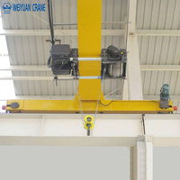 Équipement de levage industriel OEM Inde Premium Grue EOT électrique 20 tonnes à double poutre robuste avec PLC et engrenages 6 mètres 25