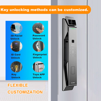 Tuya Smart Home puerta cerradura reconocimiento Facial Wifi App Control pantalla intercomunicador Biohacking RF Tarjeta de Identificación nube madera Compatible