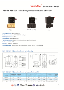 Solenoides para Dispensadores de Agua de Plástico Serie RSO-SL - Product Image 4