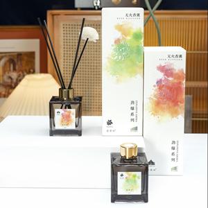 <span class=keywords><strong>Ritz</strong></span> <span class=keywords><strong>Carlton</strong></span> shangrila น้ำมันหอมระเหยของโรงแรมเครื่องกระจายน้ำมันหอมระเหยสำหรับบ้านบ้านกลิ่นสตรอเบอร์รี่วานิลลามัสค์ - Product Image 4