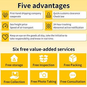Service de logistique express Chine Pays-Bas Allemagne Royaume-Uni France Agent d'expédition de fret DHL/FEDEX/UPS - Product Image 4