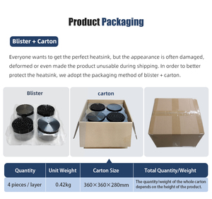 Chân Đèn LED Tròn <span class=keywords><strong>Anodizing</strong></span> Đen 40W Đường Kính 133Mm Và Cao 40Mm Bộ Làm Mát Bằng Nhôm Bộ Tản Nhiệt Kèm Quạt Hướng Trục - Product Image 6