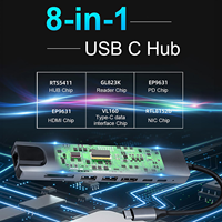 Station d'Accueil Tendance Usine Multiport USB C HUB 8-en-1 RJ45 Ethernet 100M pour Appareils Type C PC Ordinateurs Portables Smartphones