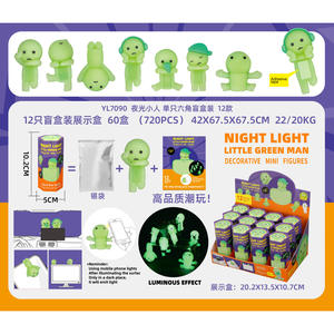 Offre Spéciale : Figurines Mignonnes Stitch Cheeks Up Série Angel en Boîte Mystère – <span class=keywords><strong>Poupées</strong></span> de Dessin Animé pour Support de Téléphone et Décoration de Voiture/Ordinateur de Bureau – Vente en Gros - Product Image 6