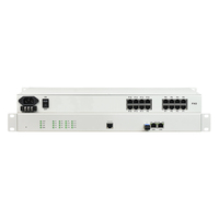 Venta caliente V.24 TDM sobre Ethernet (IP) Convertidor de equipos