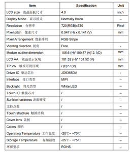 จัดหาโมดูลจอ LCD TFT แบบวงกลมขนาด 4 นิ้ว 720x720 IPS MIPI CTP - Product Image 6