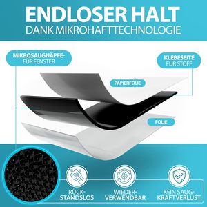 Film occultant portable pour fenêtre, 100 % occultant, avec support isolant thermique argenté, sans perçage, auto-adhésif, pare-soleil noir - Product Image 5