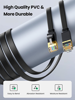 Kabel Ethernet Datar Cat7 FTP 10Gbps 600MHz Tembaga Murni RJ45, Kabel Patch LAN, Teruji Fluke untuk Pengkabelan Ruang Komputer Berlapis Emas