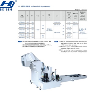 Yên Đài bosen cho trung tâm gia công máy tiện nhà máy trực tiếp bán scraper Băng tải từ scraper chip băng tải - Product Image 6