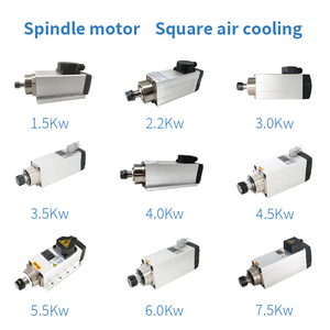 HOLRY Square 300 400 <span class=keywords><strong>Hz</strong></span> 18000RPM 110 220 V AC er16 er20 refrigeración por aire 380 W 1.5kw Motor de husillo CNC con inversor VFD Set - Product Image 3