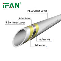 Tuyau PEX IFAN en Gros pour Chauffage au Sol, Tube PEXA PEXB PERT de Plomberie, Tuyauterie d'Eau en Plastique 16-32MM, Tuyau PEX Al PEX Composite