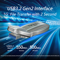 Pendrive 128G Oem Usb Flash Drive 256GB 512GB 1TB Metal Flash Drive for Computer/Laptop