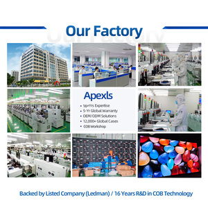 Pantalla LED de Cine Ultra <span class=keywords><strong>HD</strong></span> para Interiores, Pequeña, Micro, a Todo Color, 8K <span class=keywords><strong>HD</strong></span>, 7680Hz, P0.9, P1.2, P1.5, P1.8, P2, P2.5, para Publicidad de Películas - Product Image 6