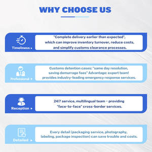 El Mejor Servicio AXIN DDP LCL+Transporte, Logística de Dropshipping a Nivel Mundial desde China, Agente <span class=keywords><strong>Privado</strong></span> de Envíos con <span class=keywords><strong>Seguro</strong></span> - Product Image 4