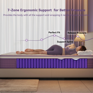 Colchón de Espuma Transpirable con Funda Extraíble y Embalaje Plano, Duradero, Pedido Mínimo Bajo de 1 Pieza, China Foshan, Uso en Hoteles y Villas, Nuevo - Product Image 6