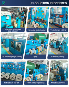 Cables <span class=keywords><strong>Ethernet</strong></span> LAN CAT 6A, 500 MHz, <span class=keywords><strong>10</strong></span> <span class=keywords><strong>Gbps</strong></span>, Alta Velocidad, para Exteriores, FTP, Cables de Red Cat 6 - Product Image 6