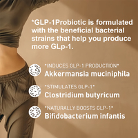 Prix de gros d'usine GLP-1 Capsule Supplément probiotique multi-souches pour adolescents adultes Vitamines pour le bien-être digestif
