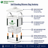 Sac Big Bag pour asphalte, sac jumbo pour asphalte chaud, sac Big Bag de bitume 1000 kg, FIBC résistant à la chaleur à 180 degrés, Bolsa De Asfalto