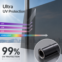 Película para Ventanas con Tecnología de Pulverización Magnetrónica Sin Metales, VLT10-70%, IRR85%+, Rechazo de Calor, Bloqueo UV99%, Protección UV para Automóviles