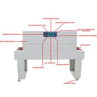 Machine d'emballage rétractable automatique à grande vitesse et écologique avec emballage en feuille pour livres, DVD, aliments, boissons et produits de première nécessité