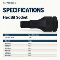 Soket Hex Bit 3/4 Inch Drive Hex Key Socket H14 H17 H19 H21 H22 H24 Perkakas Tangan