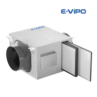 Unité de climatisation WiFi E-VIPO DX SERIES, économie d'énergie, ventilation d'air intérieur, VMC, flux d'air simple, conduit flexible, anti-corrosion