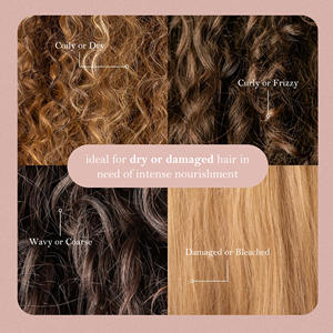 Salon Exclusivo Queratina Brasileira & Terapia Iônica All-in-One Creme de Alisamento para Profissionais Top Salon Bulk Wholesale - Product Image 2