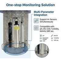 Monitor de Calidad de Agua Flotante con Detección Automática Independiente y Monitoreo Completo de Tareas