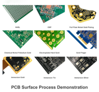 OEM PCBA Fabrication Ordinateur Carte Mère PCB 18 Couches Clé en Main PCB Assemblage Conseil Bom Gerber Fichiers Service pour l'électronique