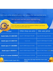 Claude Code 4.5 Enterprise API Key Model AI Transferencia de Datos Facturación Tavern Claude <span class=keywords><strong>Google</strong></span> - Product Image 2