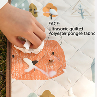 Tapis de pique-nique de luxe imperméable matelassé en toile recyclée imprimée 200x200cm avec sangle en cuir, couverture de pique-nique Oxford personnalisée